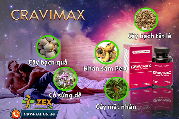 cravimax-thành-phần