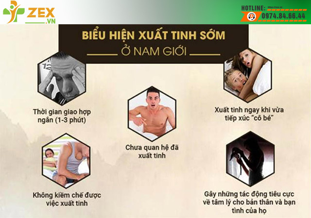 Dấu hiệu xuất tinh sớm