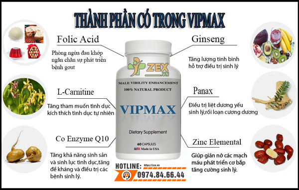 thành-phần-vipmax