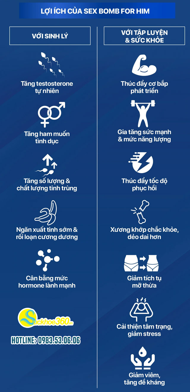Công Dụng Chính Của Sex Bomb For Him